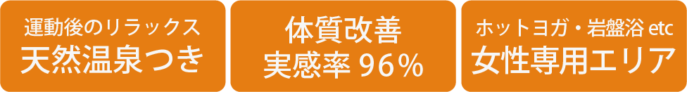 運動後のリラックス温泉つき、体質改善実感率96%、ホットヨガ・岩盤浴etc女性専用エリア