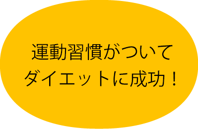 運動習慣がついてダイエットに成功