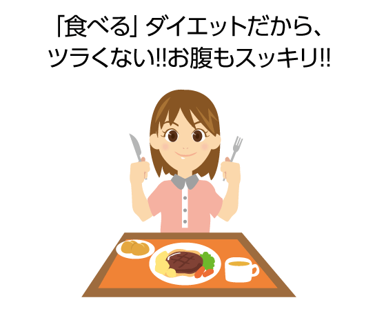 「食べる」ダイエットだから、ツラくない!!お腹もスッキリ！！