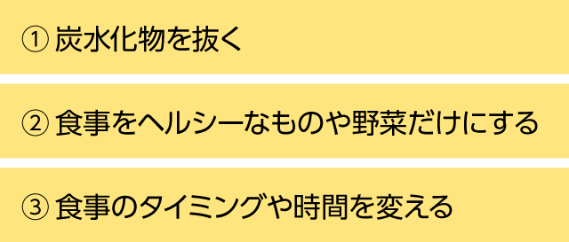 ①炭水化物を抜く／②食事をヘルシーなものや野菜だけにする／③食事のタイミングや時間を変える